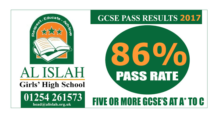 GCSE Results 2017